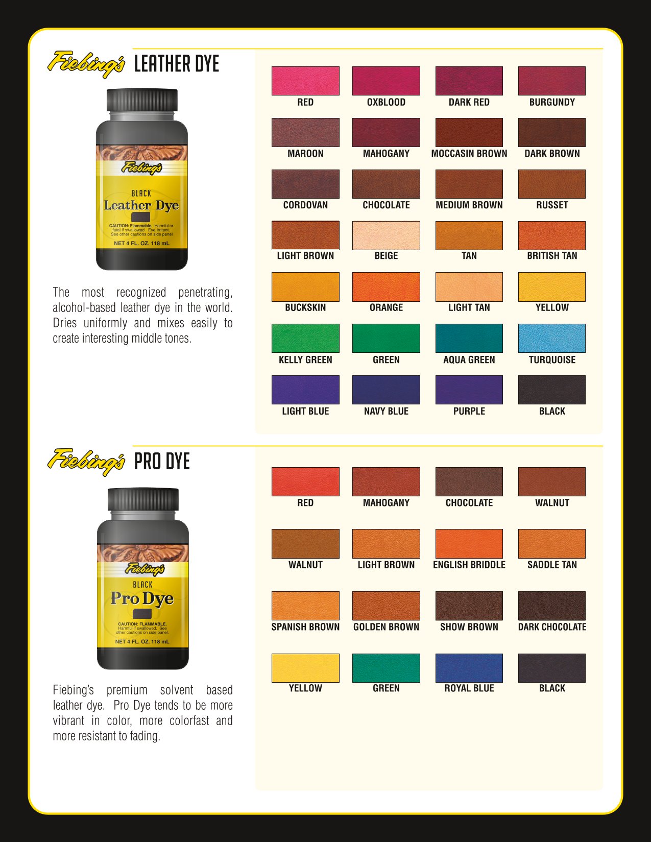Bảng màu -Fiebing's Dye Color Charts 2024